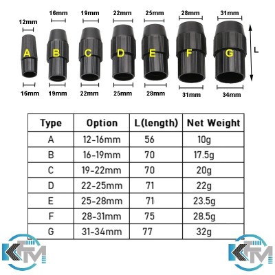 TELESKOPİK KARBONFİBER BORU 8METRE