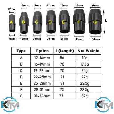 TELESKOPİK KARBONFİBER BORU 13METRE TELESKOPİK KARBONFİBER BORU 13METRE
